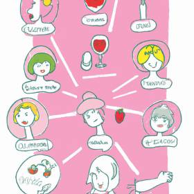 Profile picture of Social Media Profile