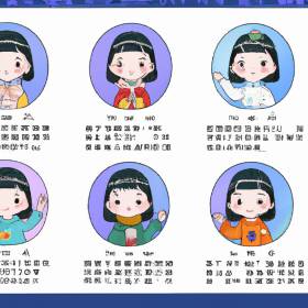 Profile picture of Sophia Chang