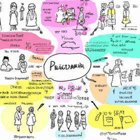 Profile picture of Social Media Profile