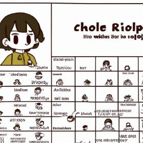 Profile picture of Social Media Profile