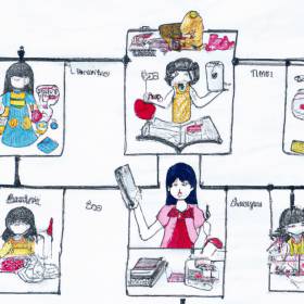 Profile picture of Social Media Profile