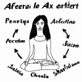 Profile picture of Alexa Carter