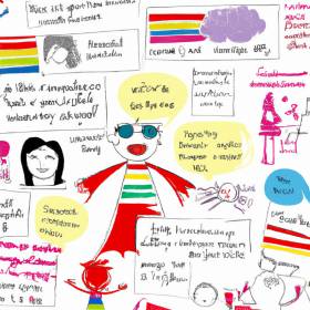 Profile picture of Social Media Profile