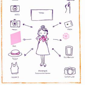 Profile picture of Social Media Profile