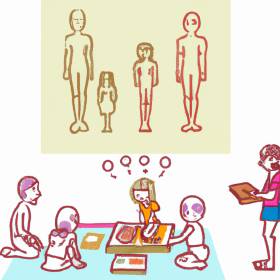 Profile picture of Social Media Profile