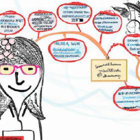 Profile picture of Marketing Specialist